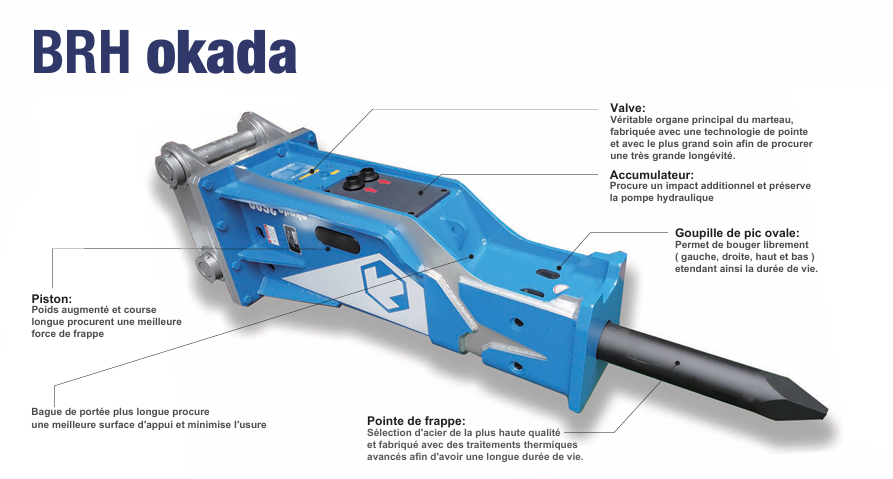 Brise-roche hydraulique - okada6000 – Image 2
