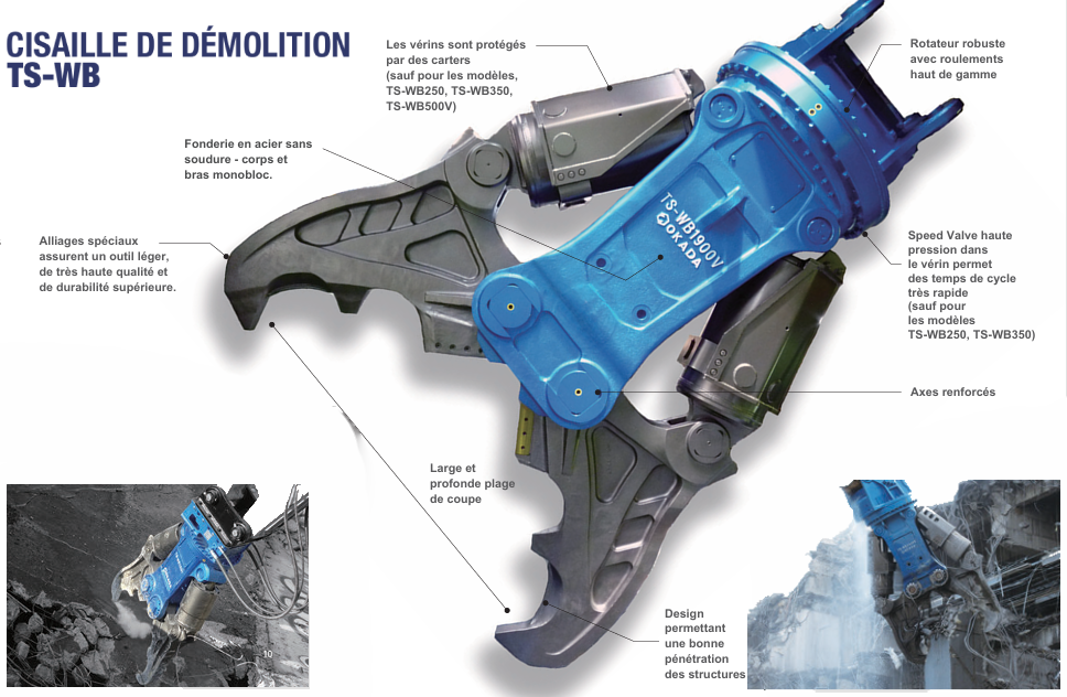 Cisaille de Démolition TS-WB500V – Image 4