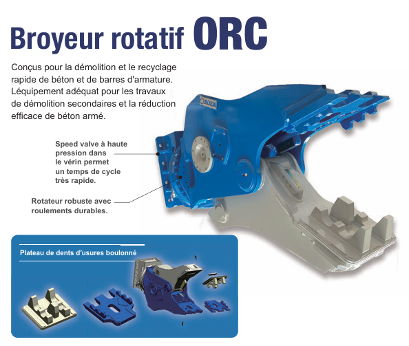 Broyeur Rotatif ORC-380AV – Image 2